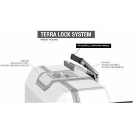 MALETA-SHAD-TERRA-CERRADURA