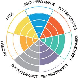 Pastilla-de-freno-SBS-P172CT-2